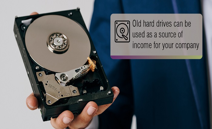 Hard Drives Securely