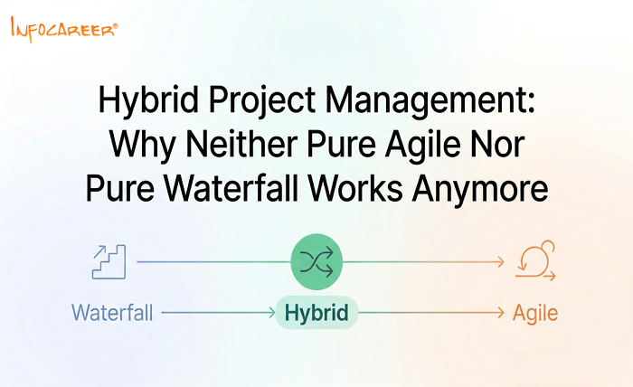 Hybrid Project