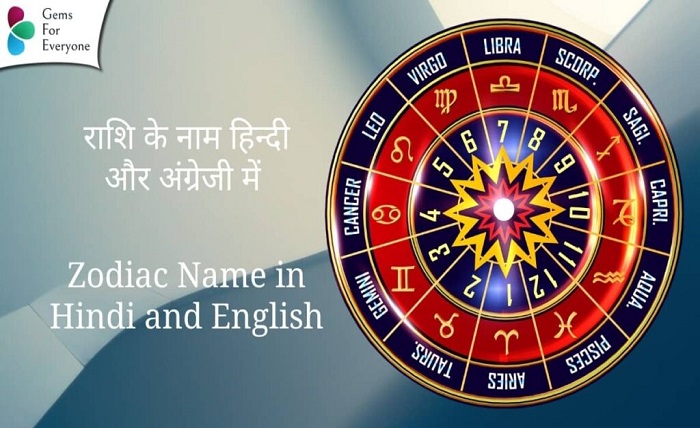 12 महीनों के नाम हिंदी और अंग्रेजी में