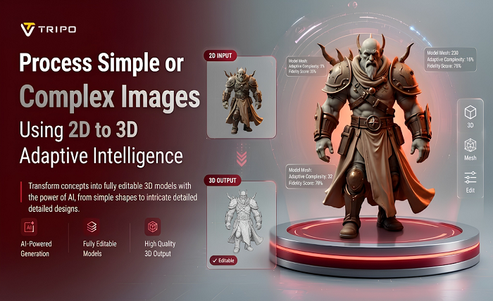 Complex Images