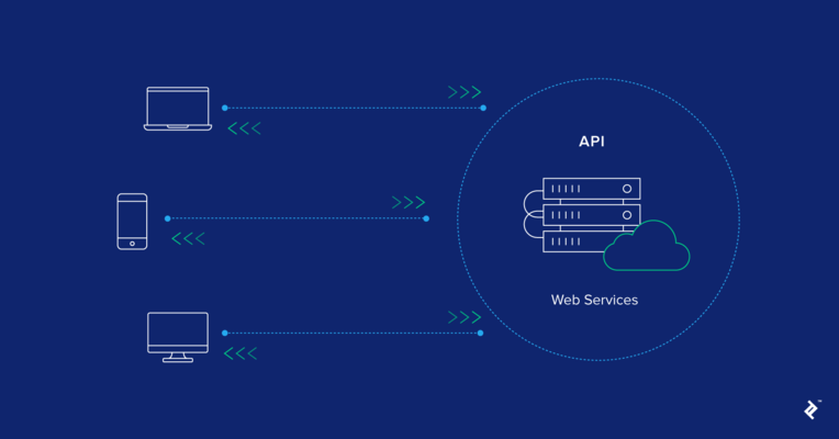 How to Use C# for Developing Robust APIs and Web Services?