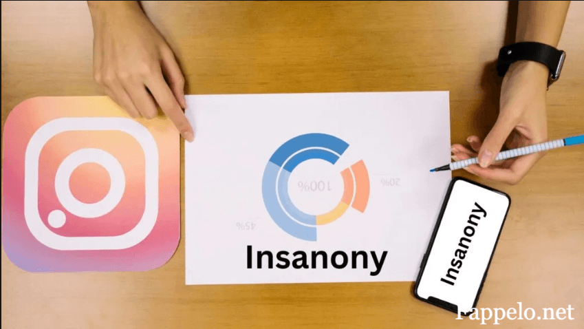What is Insanont?